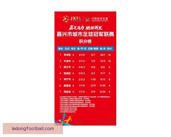 2026世界杯冠军赔率最新走势解析与各强队夺冠前景全面深度观察