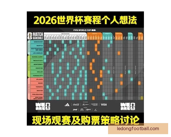 2026世界杯精彩竞猜游戏攻略与热门玩法推荐指南