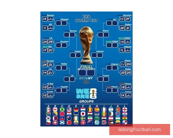 2026世界杯精彩赛事全程盘点赛程对阵与亮点解析