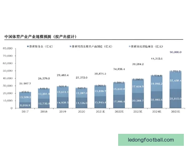 全面解析体育竞猜平台的运营模式与市场前景发展趋势