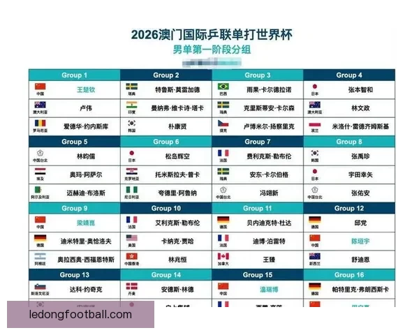 2026世界杯赛前全方位竞猜分析与夺冠热门预测指南