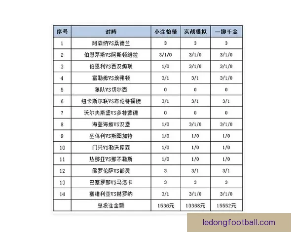体育竞猜入口全面解析 轻松掌握投注技巧与策略