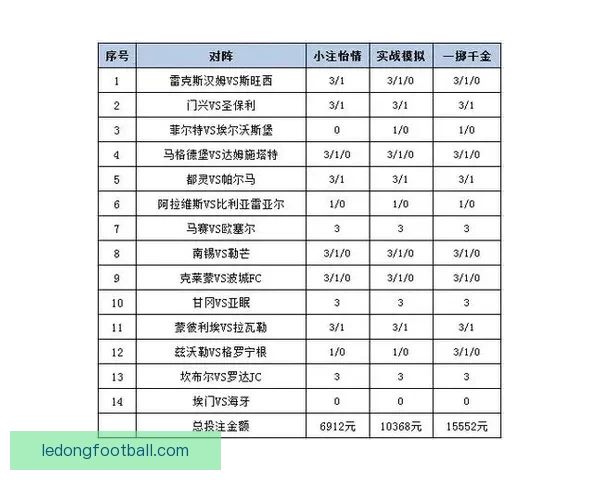体育竞猜入口全面解析 轻松掌握投注技巧与策略