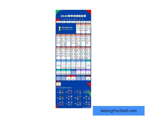 2026世界杯参赛球队全解析与赛程展望指南