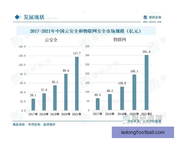 从赛程进球数据到球队表现深度解析2026世界杯比赛数据全景观察