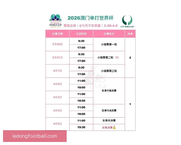 2026年世界杯完整赛程安排及小组淘汰赛时间详细指南 2026年世界杯完整赛程安排及小组淘汰赛时间详细指南