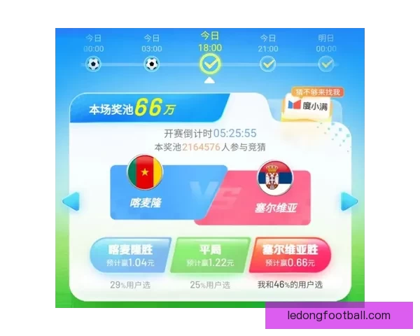 世界杯竞猜福利平台助你赢大奖畅享足球激情盛宴